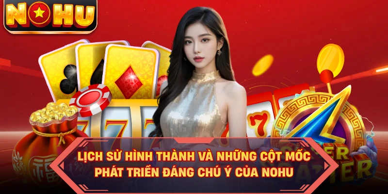 Lịch sử hình thành và những cột mốc phát triển đáng chú ý của NOHU 
